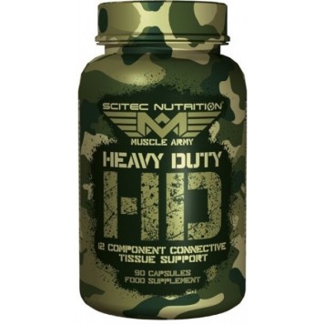 Scitec Nutrition Heavy Duty купить в Минске | Отзывы покупателей-0